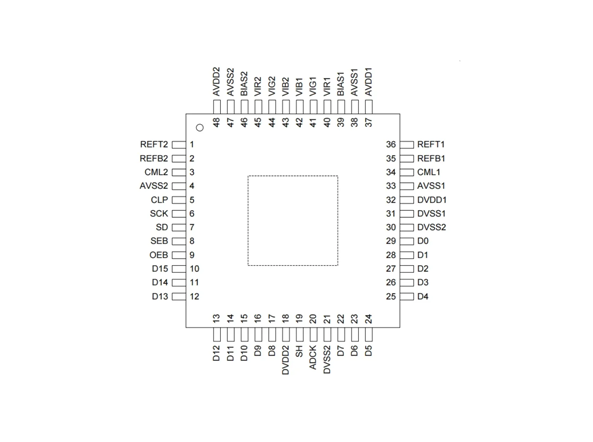 AiP8348 中微愛芯 ADC