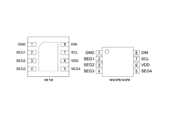 AiP33504 中微愛芯 恒流直驅LED芯片