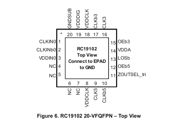 RC19102A RENESAS(瑞薩) 緩沖器