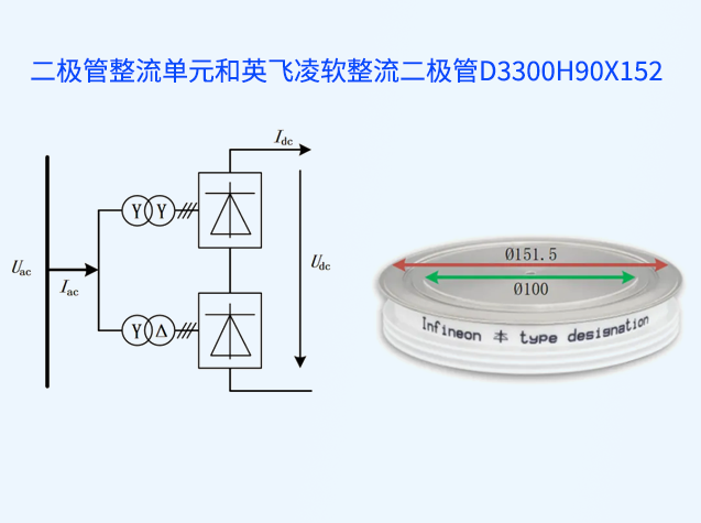 基于英飛凌二極管整流的海上風電HVDC方案