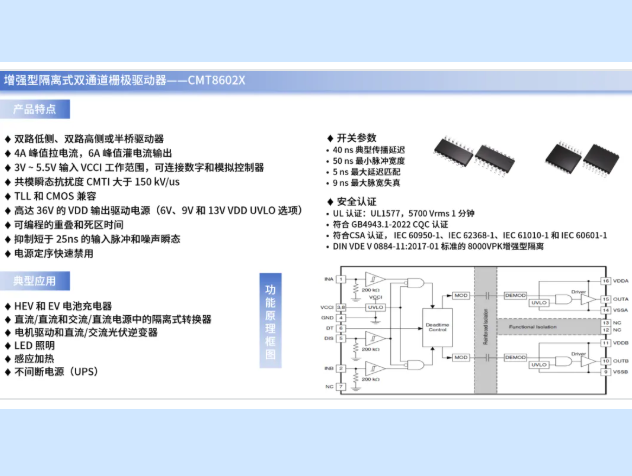 數字隔離器在電動汽車充電樁中的應用與技術解析